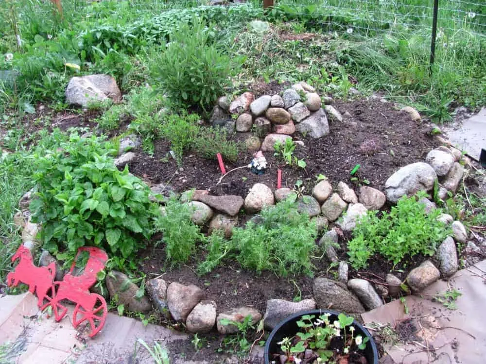 DIY Raised Garden Bed Ideas