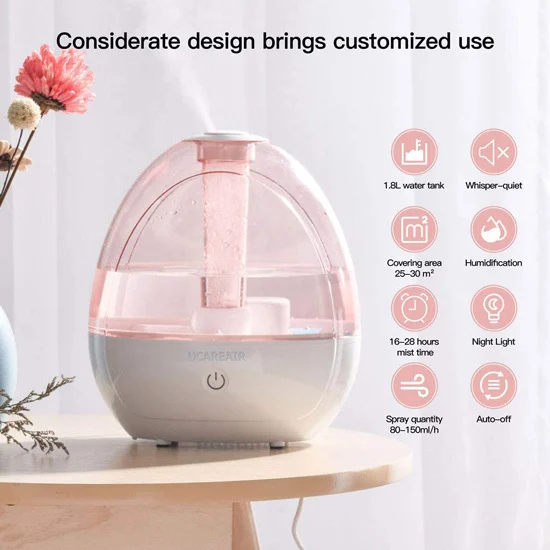 How Fast Does Ivy Grow Cool Mist Humidifier How Fast Does Ivy Grow Cool Mist Humidifier