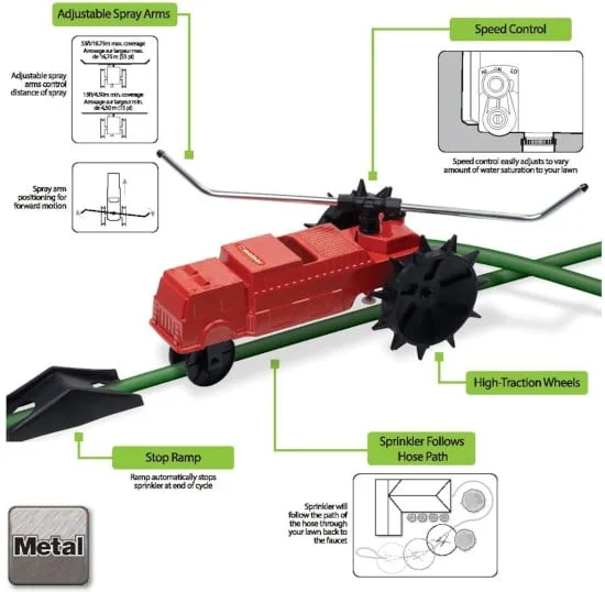 Melnor 4501 Adjustable Traveling Sprinkler Best Traveling Sprinkler