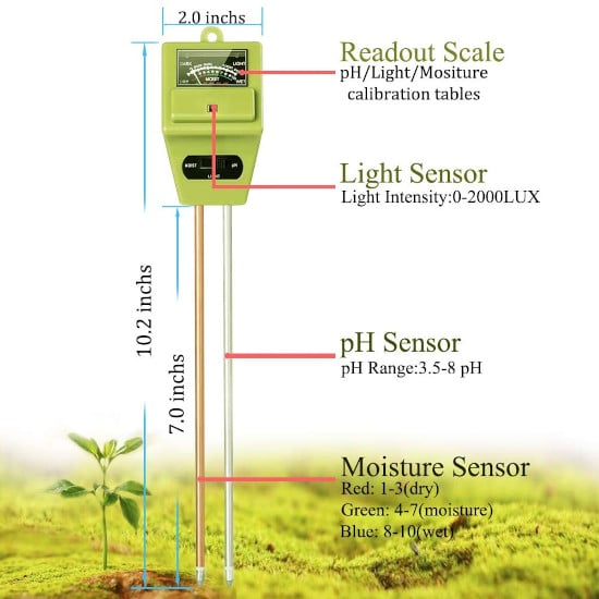 Swiser Lightweight 3 in 1 Soil pH Tester - Best Soil pH Tester