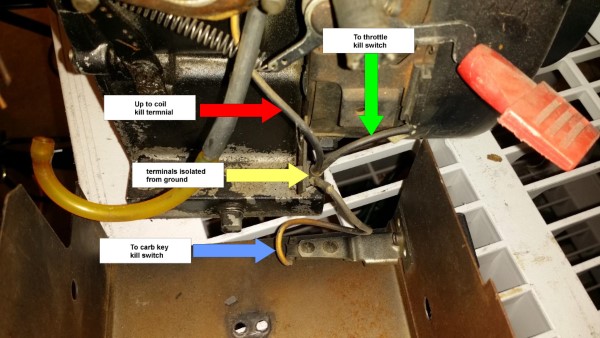 How to Bypass a Kill Switch on a Snowblower